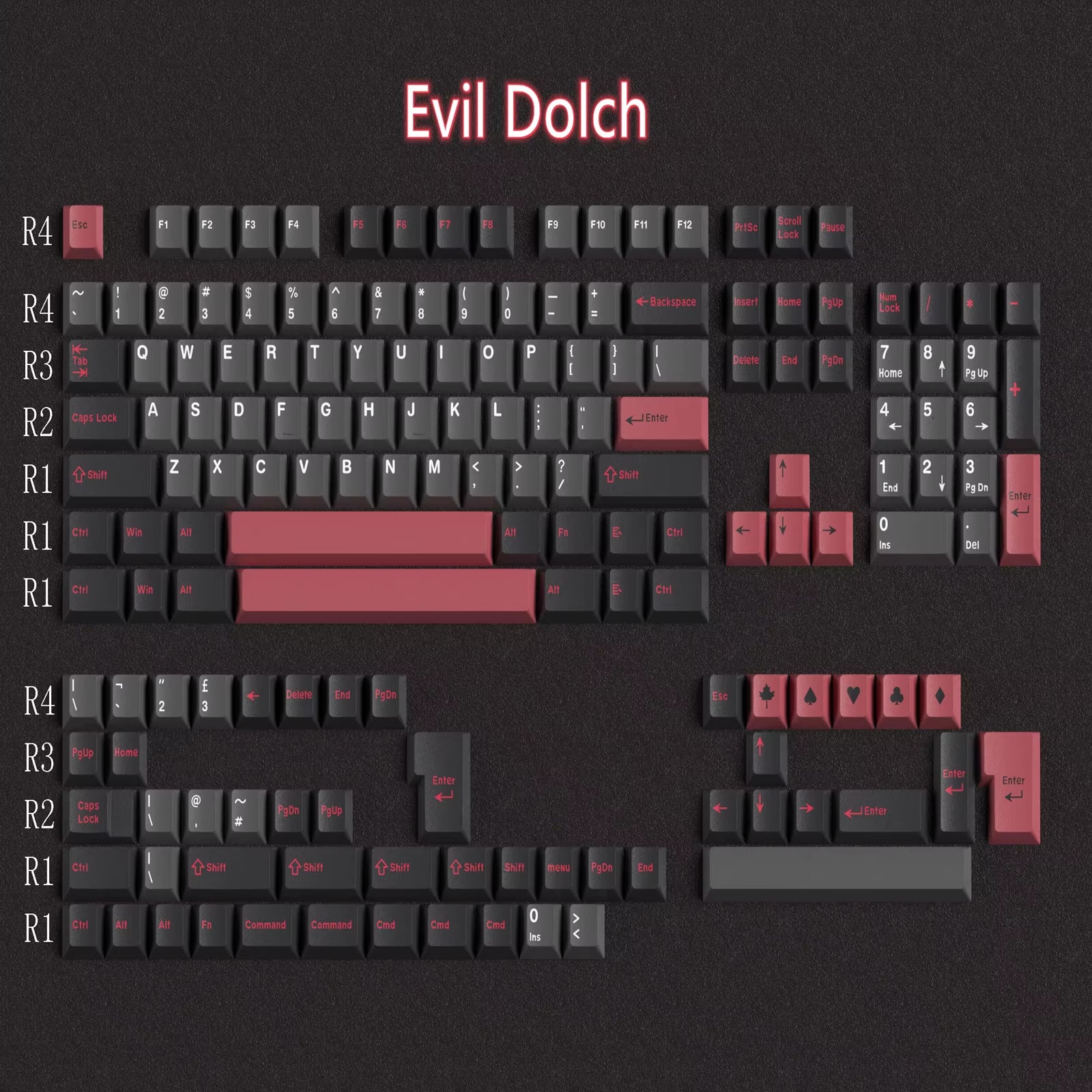 GMK Evil Dolch Keycaps 163 Keys ABS Double Shot Cherry Profile Keycaps Set for Cherry Gateron MX Switches Mechanical Keyboards